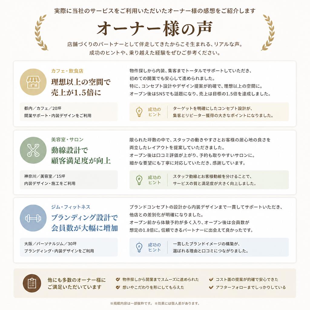 お客様の声